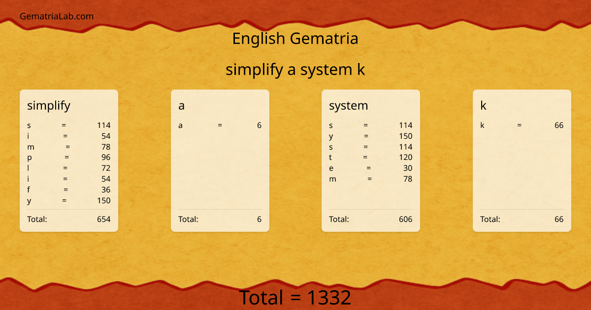 simplify a system k in english Gematria